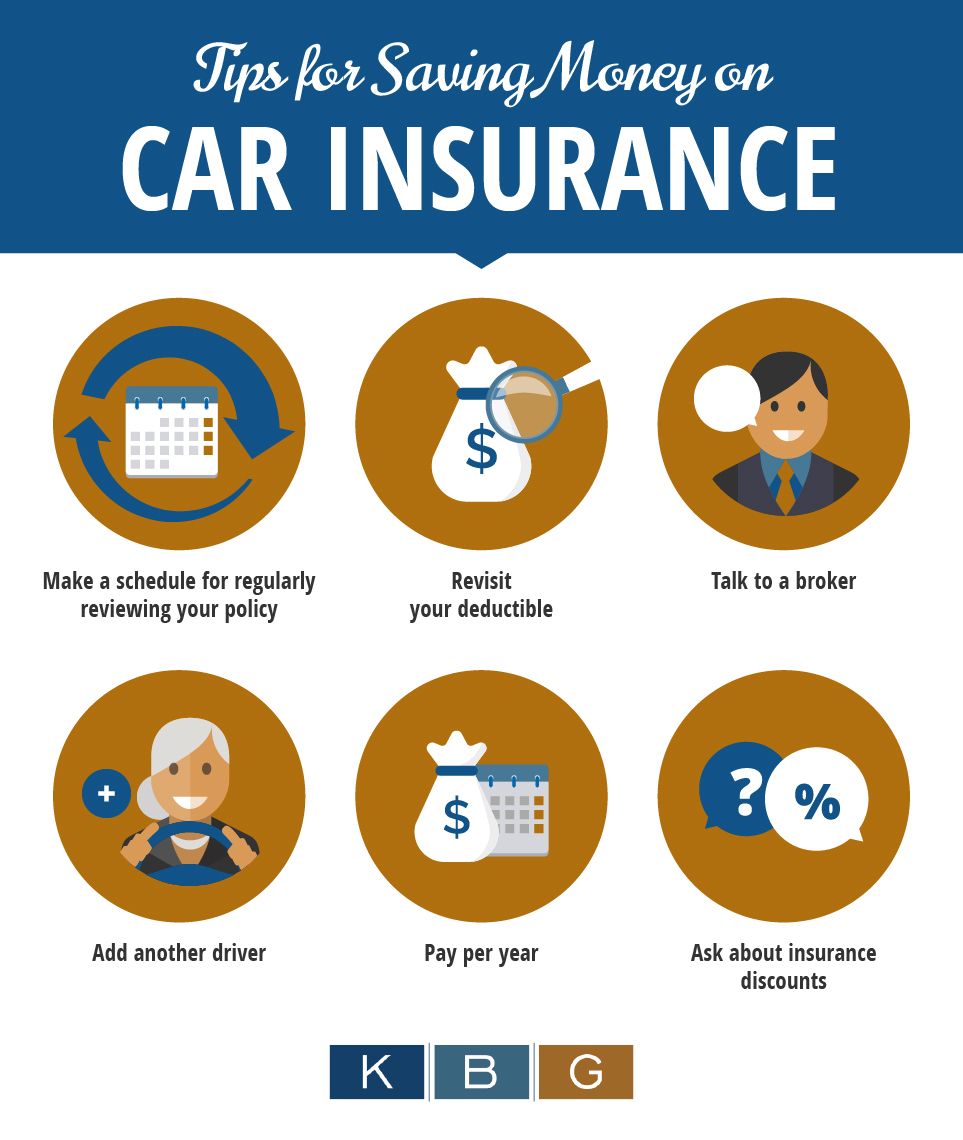 Before dropping your auto insurance, take advice from our experienced